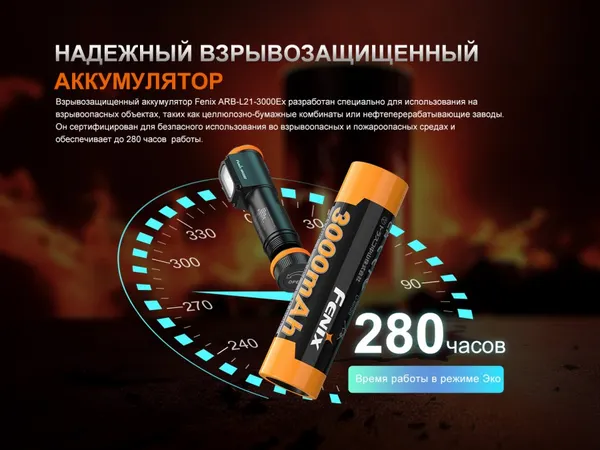 Изображение товара Фонарь Fenix Light WH35RE