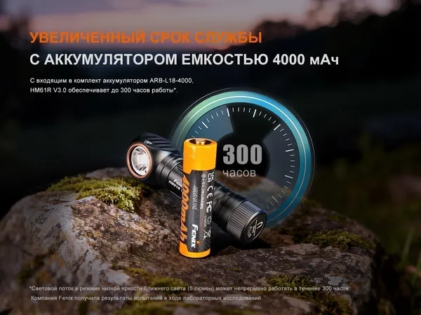 Изображение товара Фонарь Fenix Light HM61RV30
