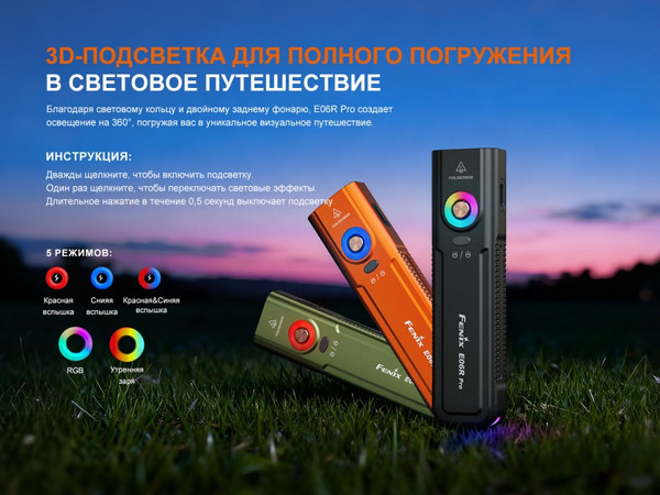 Изображение товара Фонарь Fenix Light E06R Pro / E06RPRObk (черный)