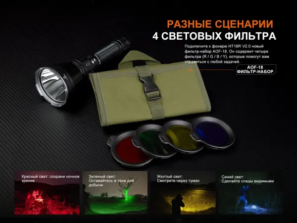 Изображение товара Фонарь Fenix Light HT18RV20