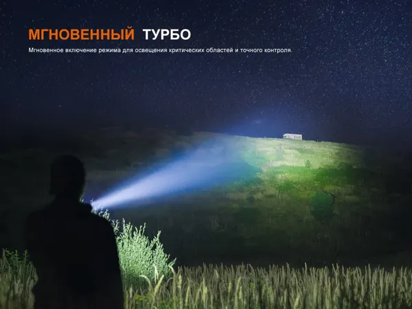 Изображение товара Фонарь Fenix Light HT18RV20