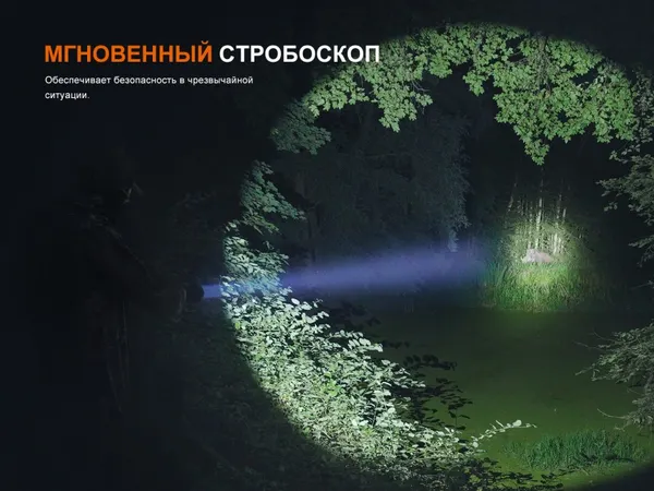 Изображение товара Фонарь Fenix Light HT18RV20