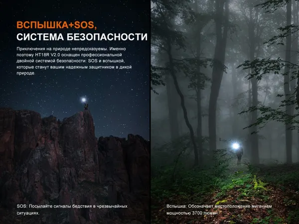 Изображение товара Фонарь Fenix Light HT18RV20