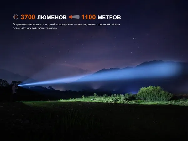 Изображение товара Фонарь Fenix Light HT18RV20