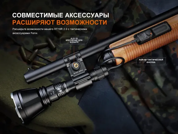 Изображение товара Фонарь Fenix Light HT18RV20