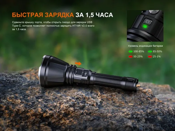 Изображение товара Фонарь Fenix Light HT18RV20