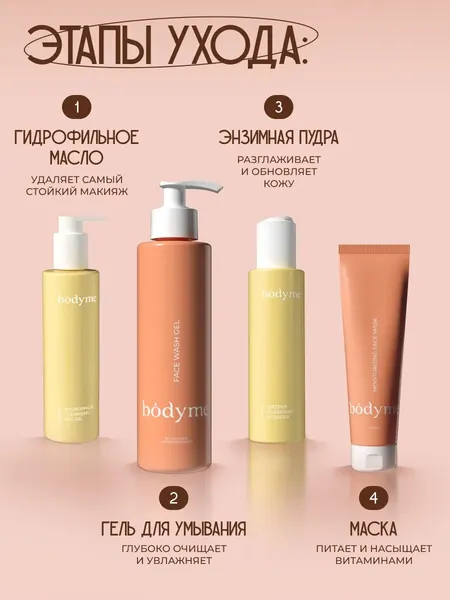 Изображение товара Маска для лица кремовая Body me увлажняющая (100мл)