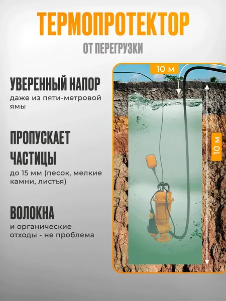 Изображение товара Фекальный насос Вихрь ФН-1050ЛЧ (68/5/21)