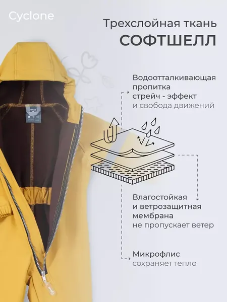 Изображение товара Комбинезон прогулочный детский Rant Cyclone / 157-98р (Wild Mustard, 98р)
