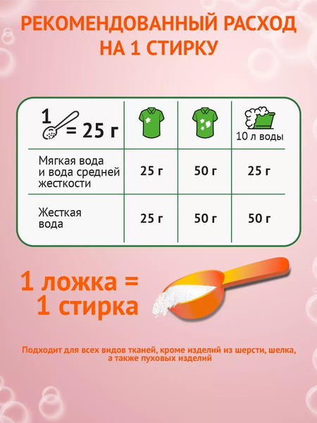 Изображение товара Отбеливатель Udalix Экологичный на основе активного кислорода (500г)