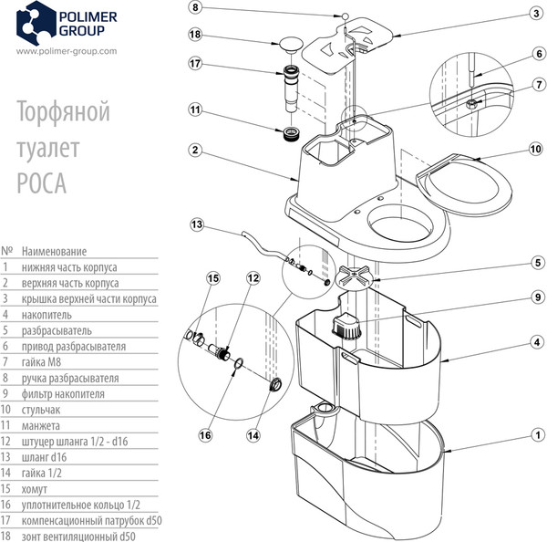 Изображение товара Портативный биотуалет Polimer-Group DTS10 (серый)