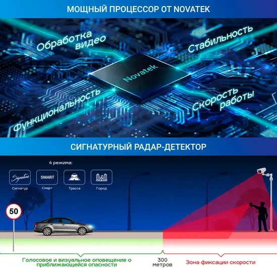 Изображение товара Автомобильный видеорегистратор TrendVision Hybrid Signature Real 4K