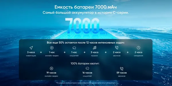 Изображение товара Смартфон Realme C85 Pro 6GB/128GB (темно-зеленый)