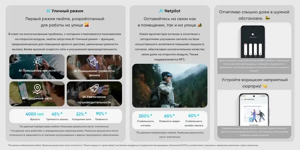 Изображение товара Смартфон Realme C85 Pro 6GB/128GB (темно-зеленый)