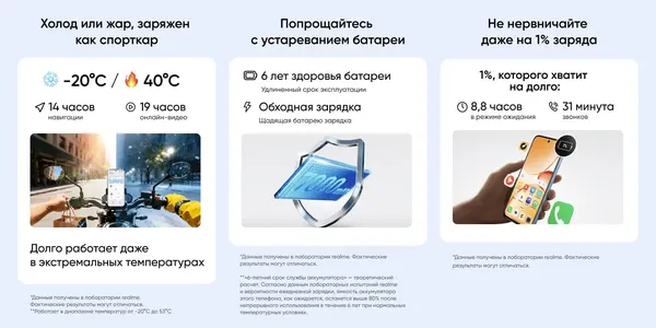 Изображение товара Смартфон Realme C85 8GB/256GB (темно-серый)