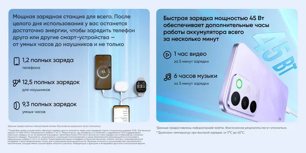 Изображение товара Смартфон Realme C85 6GB/128GB (синий)