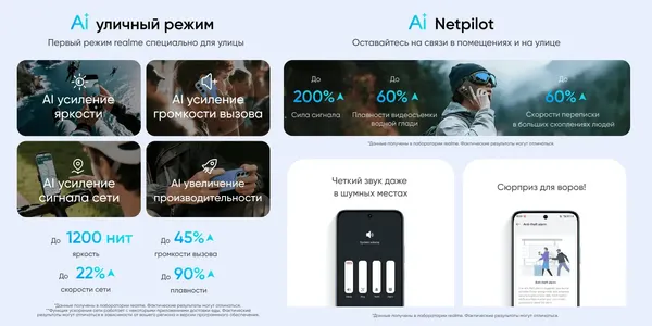 Изображение товара Смартфон Realme C85 6GB/128GB (фиолетовый)