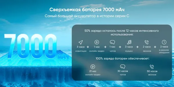 Изображение товара Смартфон Realme C85 6GB/128GB (фиолетовый)