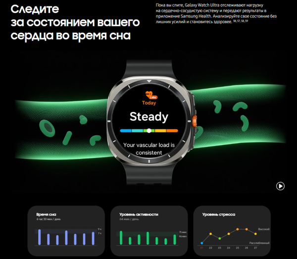 Изображение товара Умные часы Samsung Galaxy Watch Ultra 47mm LTE / SM-L705FZB1CAU (Titanium Blue)