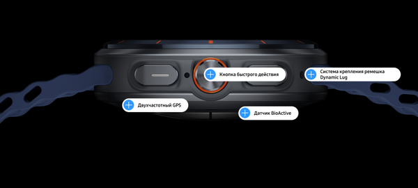 Изображение товара Умные часы Samsung Galaxy Watch Ultra 47mm LTE / SM-L705FZB1CAU (Titanium Blue)