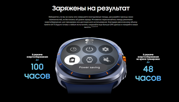 Изображение товара Умные часы Samsung Galaxy Watch Ultra 47mm LTE / SM-L705FZB1CAU (Titanium Blue)
