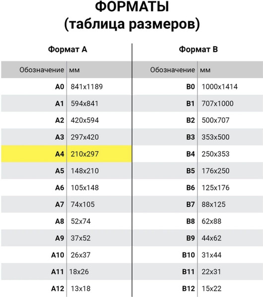 Изображение товара Коробка архивная Staff А4 / 128870 (синий)