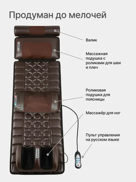 Изображение товара Массажный коврик CleverCare Urbanfit CC-558FF 