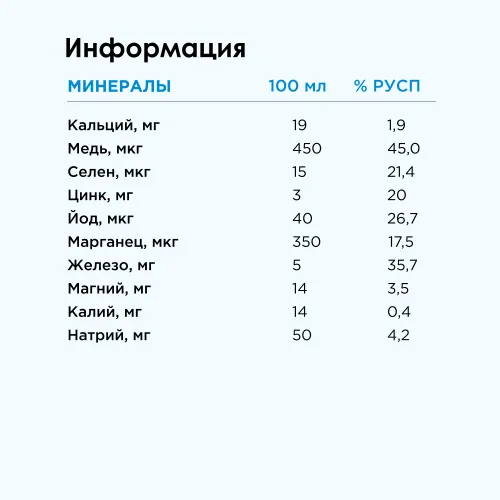 Изображение товара Изотоник Bombbar Лесные ягоды (12x500мл)