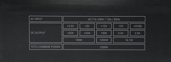 Изображение товара Блок питания для компьютера Formula VL-1200G5-MOD