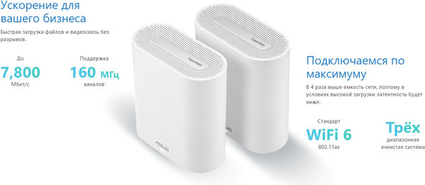 Изображение товара Комплект беспроводных маршрутизаторов Asus ExpertWiFi EBM68 (2шт)