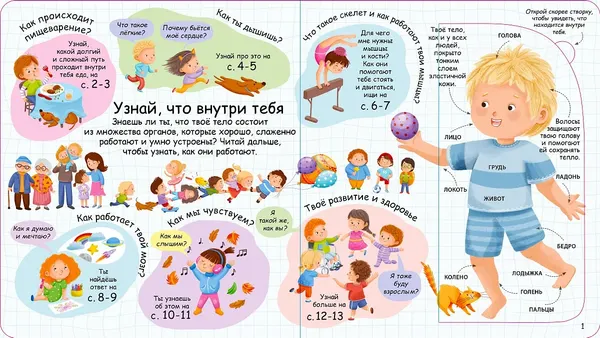 Изображение товара Развивающая книга Робинс Волшебные окошки. Секреты человека (9785436610214)