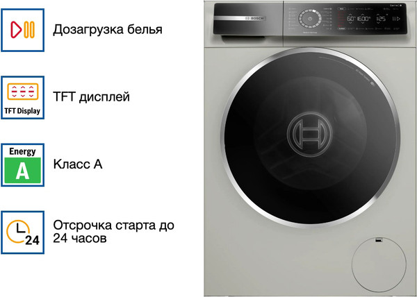 Изображение товара Стиральная машина Bosch Serie 8 WGB2560XME