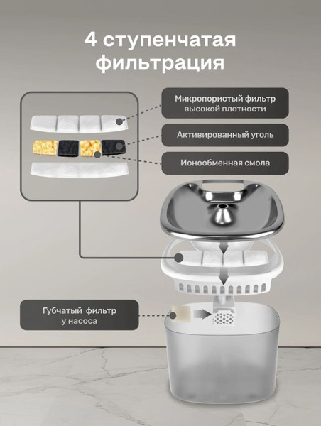 Изображение товара Поилка автоматическая для животных Rombica MyPet Ray PWF-003