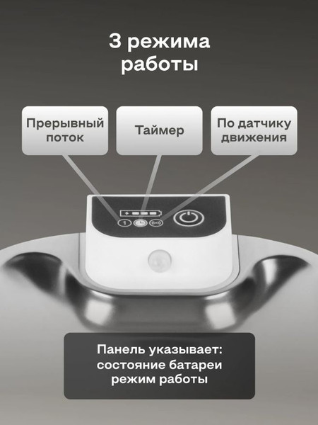 Изображение товара Поилка автоматическая для животных Rombica MyPet Ray PWF-003