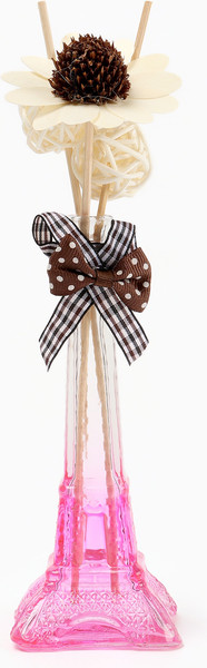 Изображение товара Подарочный набор Богатство аромата Париж / 4355335