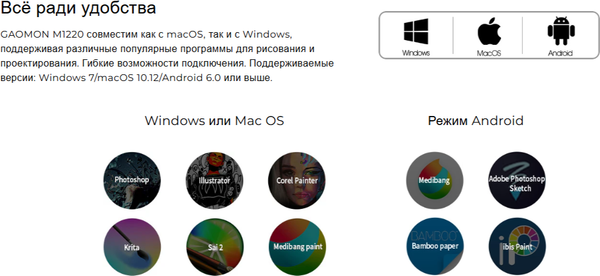 Изображение товара Графический планшет Gaomon M1220