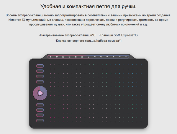 Изображение товара Графический планшет Gaomon M1220