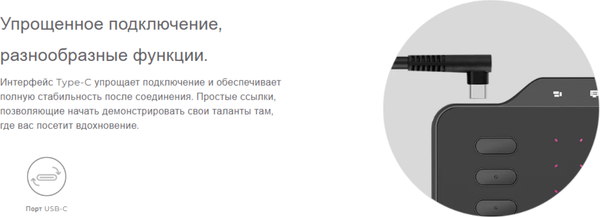 Изображение товара Графический планшет Gaomon M1220