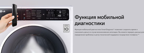 Изображение товара Стирально-сушильная машина LG F1296CDS0X