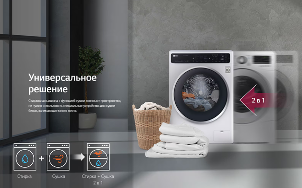 Изображение товара Стирально-сушильная машина LG F1296CDS0X