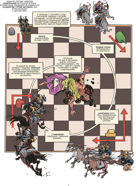 Изображение товара Комикс Комильфо Гейм-мастера. История настольных ролевых игр в комиксах (Ван Ленте Ф., Фаулер Т. 9785042282904)