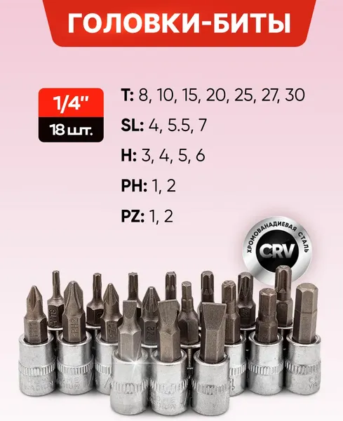 Изображение товара Универсальный набор инструментов ForceKraft FK Light-41422-5 (64119)