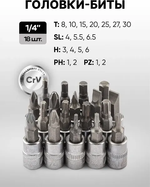 Изображение товара Универсальный набор инструментов Forsage F Light-41312-5 DS (64121)