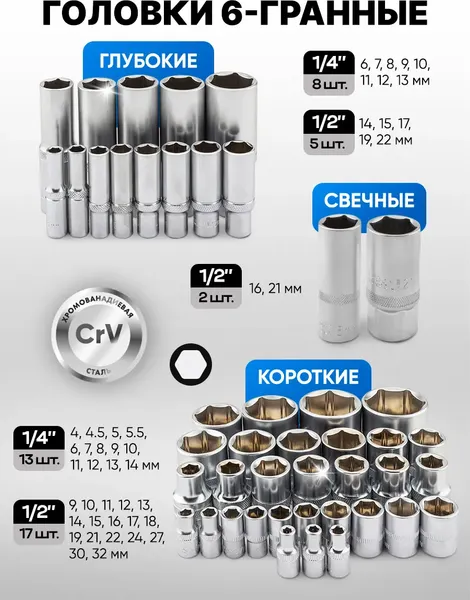 Изображение товара Универсальный набор инструментов Forsage F Light-41312-5 DS (64121)
