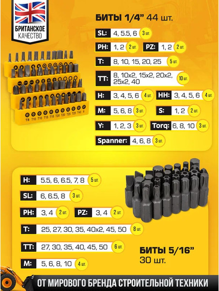 Изображение товара Универсальный набор инструментов JCB 38841 (56912)