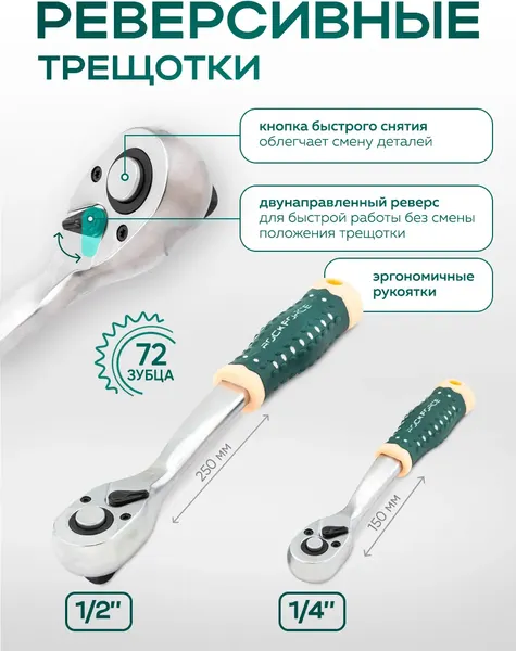 Изображение товара Универсальный набор инструментов RockForce RF Light-41422-5 (64117)