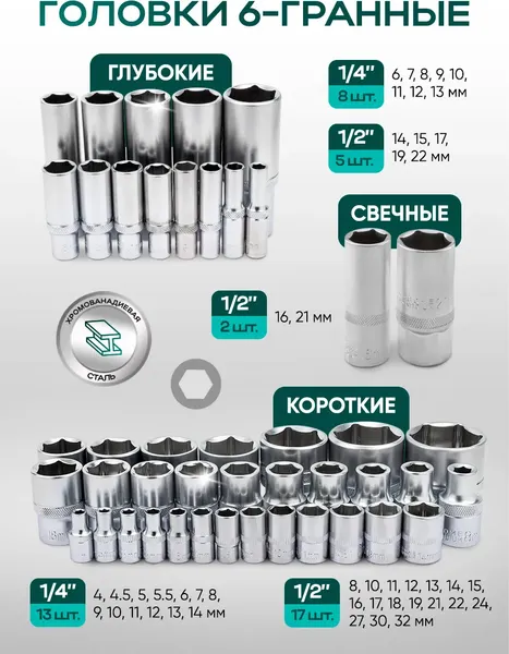 Изображение товара Универсальный набор инструментов RockForce RF Light-41422-5 (64117)