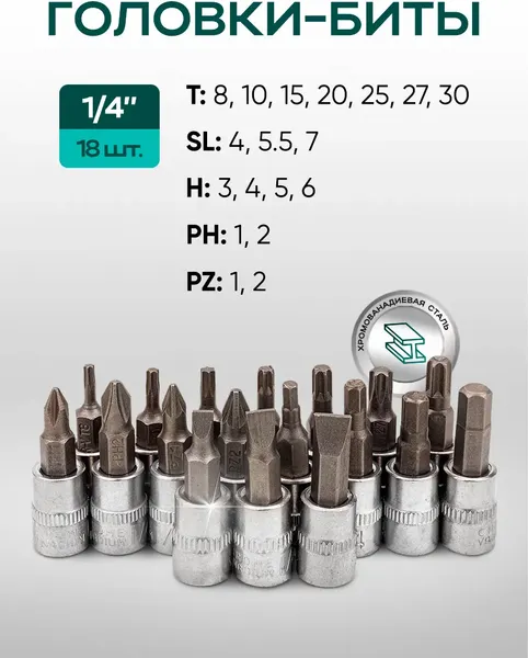 Изображение товара Универсальный набор инструментов RockForce RF Light-41422-5 (64117)