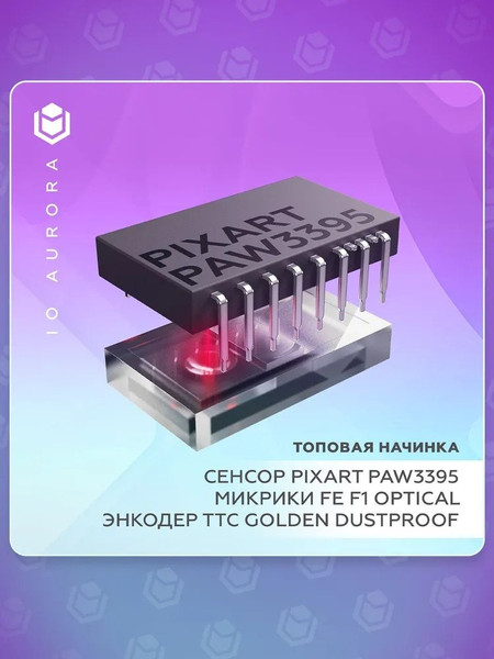 Изображение товара Мышь IO by Red Square Aurora / io155 (фиолетовый)