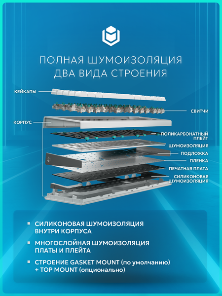 Изображение товара Клавиатура IO by Red Square Type 68 SE / io251 (белый)